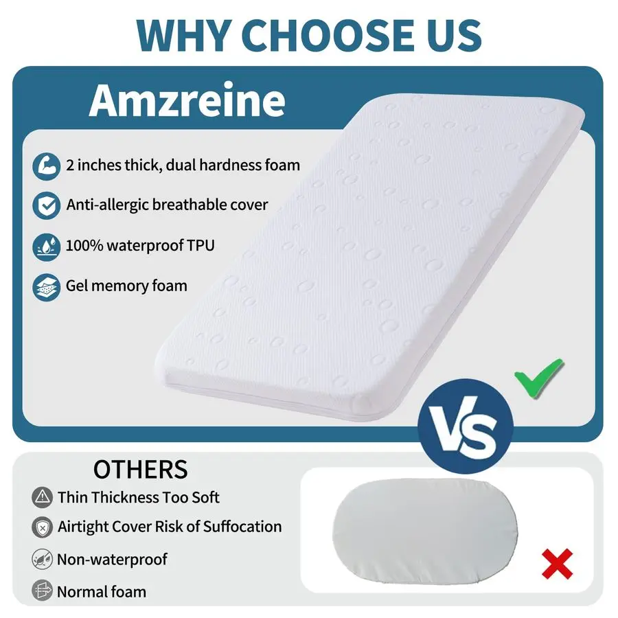 وسادة مرتبة سرير، مرتبة إسفنجية ميموري فوم مزدوجة الجوانب مقاس 33 × 20 × 2 مع غطاء ناعم قابل للتنفس وقابل للإزالة مناسب لـ Mika Micky K