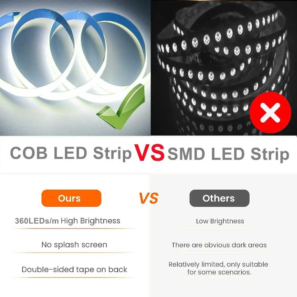 COB Light Strip DC12V 8MM Flexible LED Strip Light 360LEDs/m 3000K/4000K/6000K High Density Liner Lighting For Room Living Room