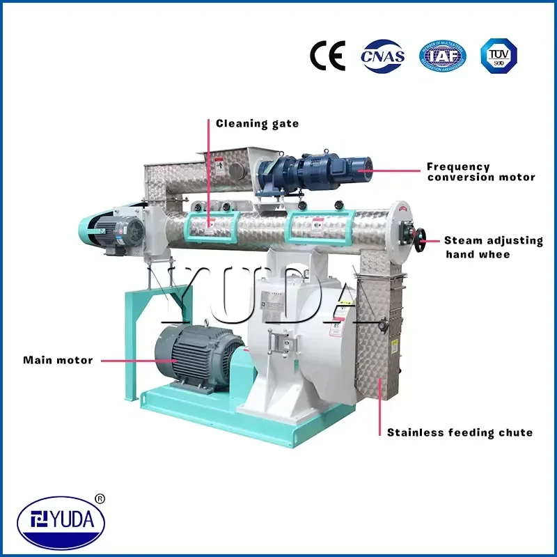 Recycling Machine 2026 YUDA Factory Poultry Chicken Ring Die Pellet Food Maker Feeds Pellet Making Machine 55kw