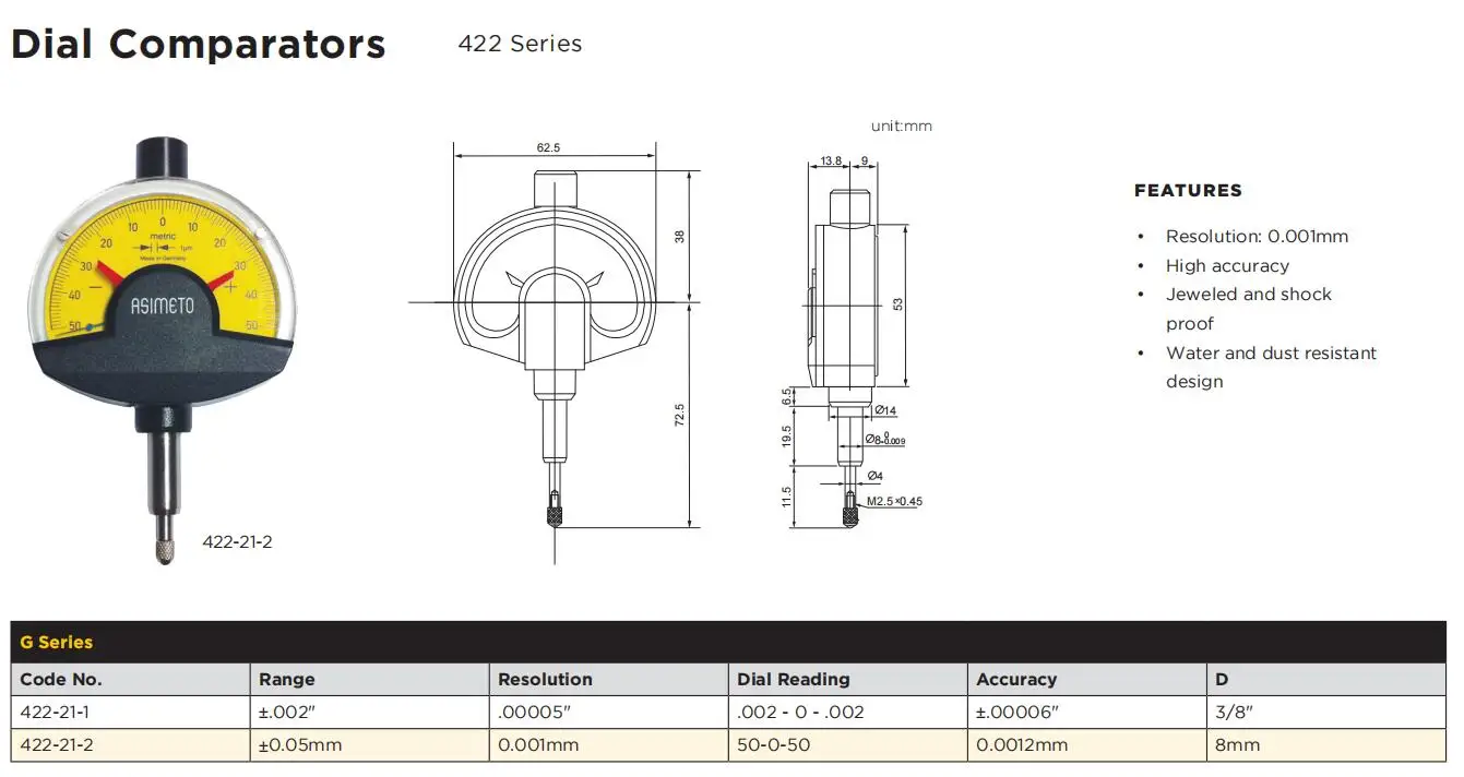 2025 Asimeto 422-21-2 Range ±0.05mm Graduation 0.001mm Accuracy 0.0012mm made in Germany Dial Comparators