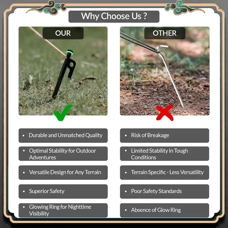 

Premium Pack 8 Tent Stakes, 12-Inch Camping Stakes With Glow Ring For Enhanced Visibility, Durable Ground Stakes For Outdoor