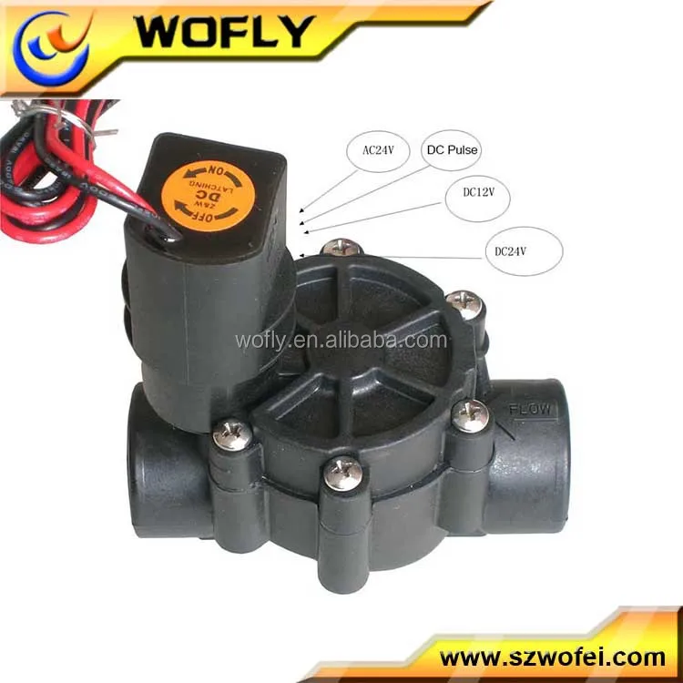 Detalhe 2 de Válvula solenoide Agricultural Sprinkler Outras válvulas