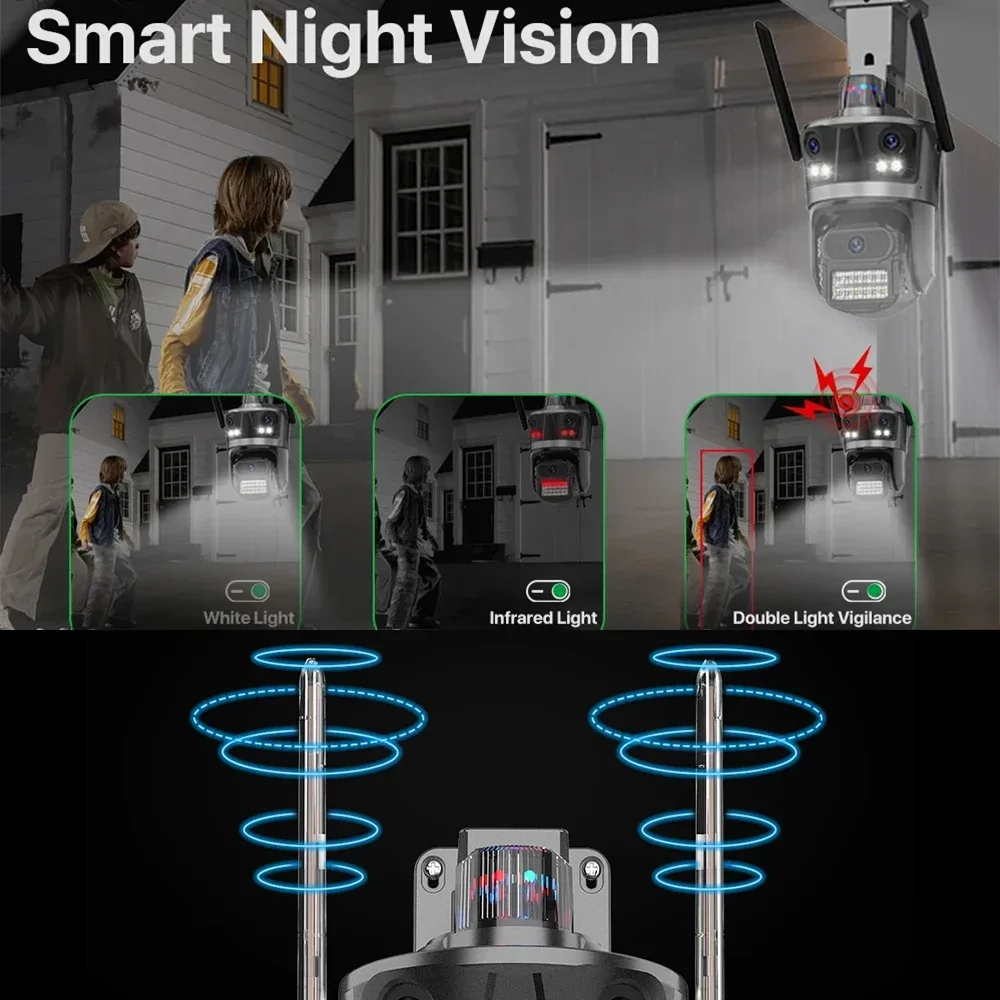 8MP HD Three Lens Three Screens Wifi Camera Outdoor Security Motion Tracking PTZ Video Camera Digital Zoom Surveillance Icsee