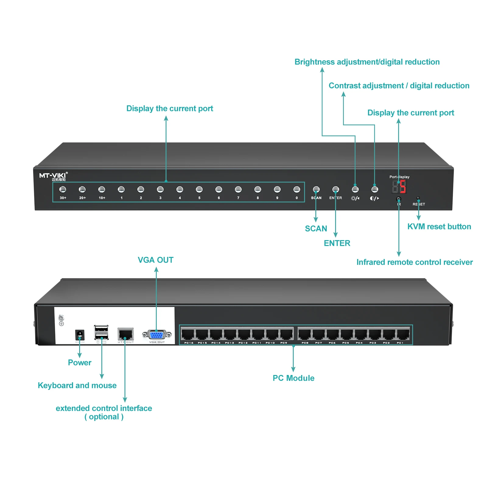 16 Port KVM Switch Over Ethernet + VGA to RJ45 Adapters, MT-VIKI 1U Rack Extender KVM Switch Console by Cat5e 6 7 LAN PortAR