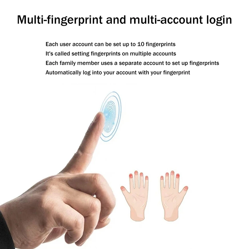 1 PCS Computer USB Fingerprint Lock USB Fingerprint Scanner For Windows 10 11 Hello USB Fingerprint Sign-In Unlock Module