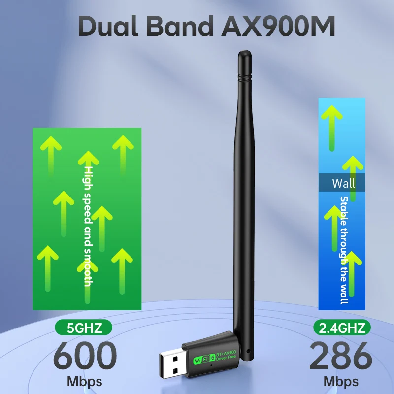 900Mbps ネットワークカード USB 3.0 WiFi 6 アダプター デュアルバンド 2.4G/5G Bluetooth5.4 ワイヤレスWiFiレシーバー USBドングル ノートパソコン Win10/11対応