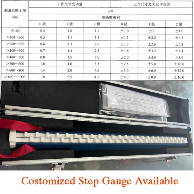 1Pc Range 0.5-100.0mm Gauge Block High Speed Steel Block Gage Non-standard Custom gage for Caliper Inspection, Measurment