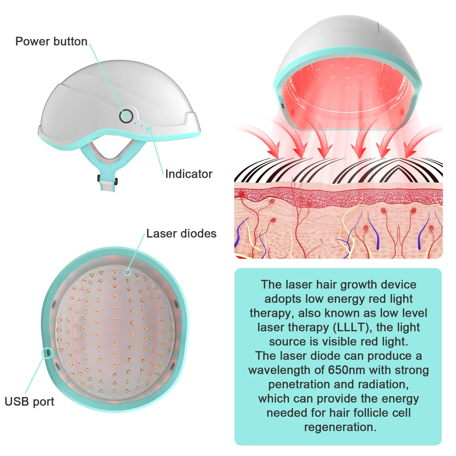 KTS-Casquette de croissance des cheveux sans fil, dispositif de thérapie laser LLLT pour cuir chevelu, chapeau laser portable pour la perte de