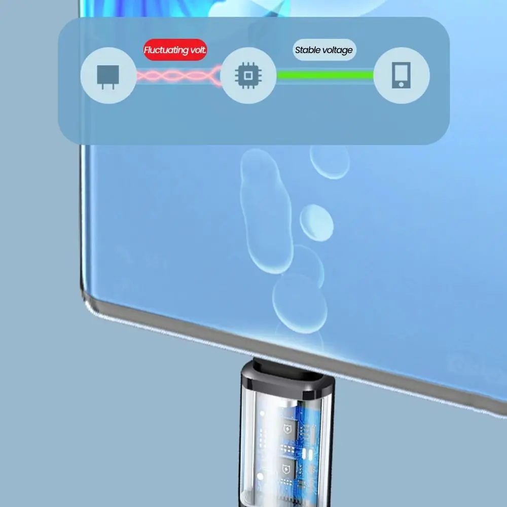 New 120W Type C Cab…