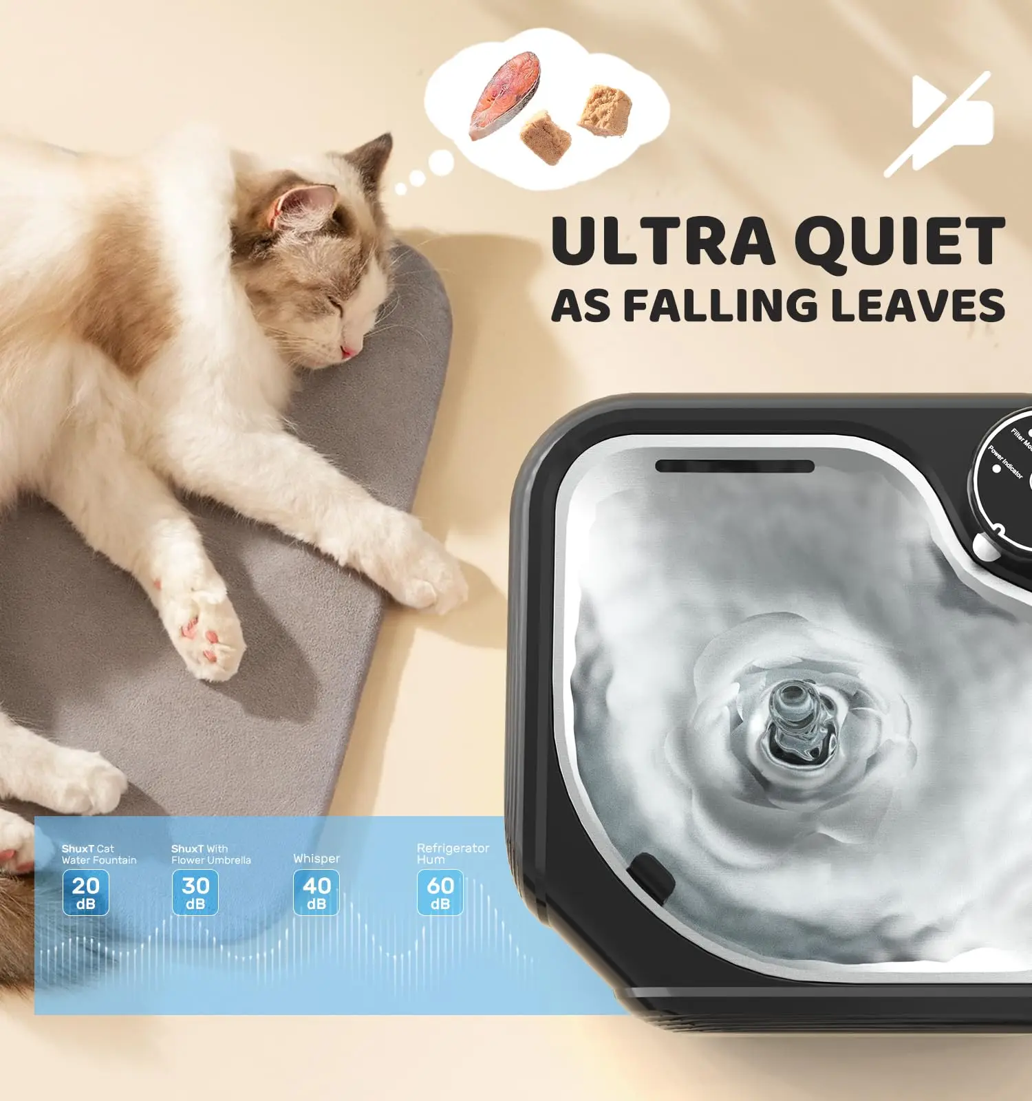 Battery Operated Cat Water Fountain, 2.8L/95Oz Wireless Cat Water Fountain, Automatic Pet Water Fountain, Ultra Quiet