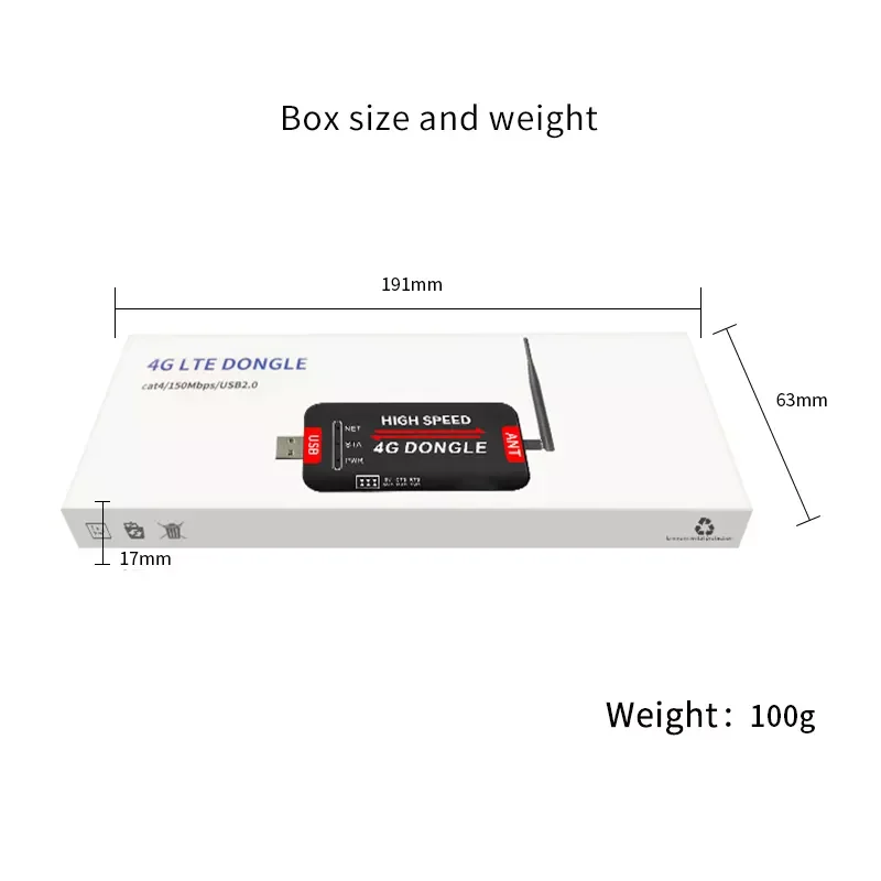 Dongle 150Mbps 4G USB Modem With External Antenna Slot