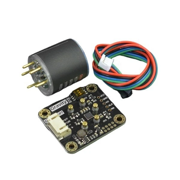 For Gravity: H2S Hy…