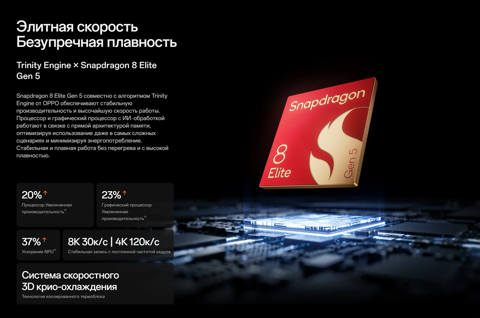 Chinese Version OPPO Find X9 Ultra 5G Smartphone Snapdragon 8 Elite Gen 5 6.82" 144Hz AMOLED Screen 7050mAh Dual 200MP Camera