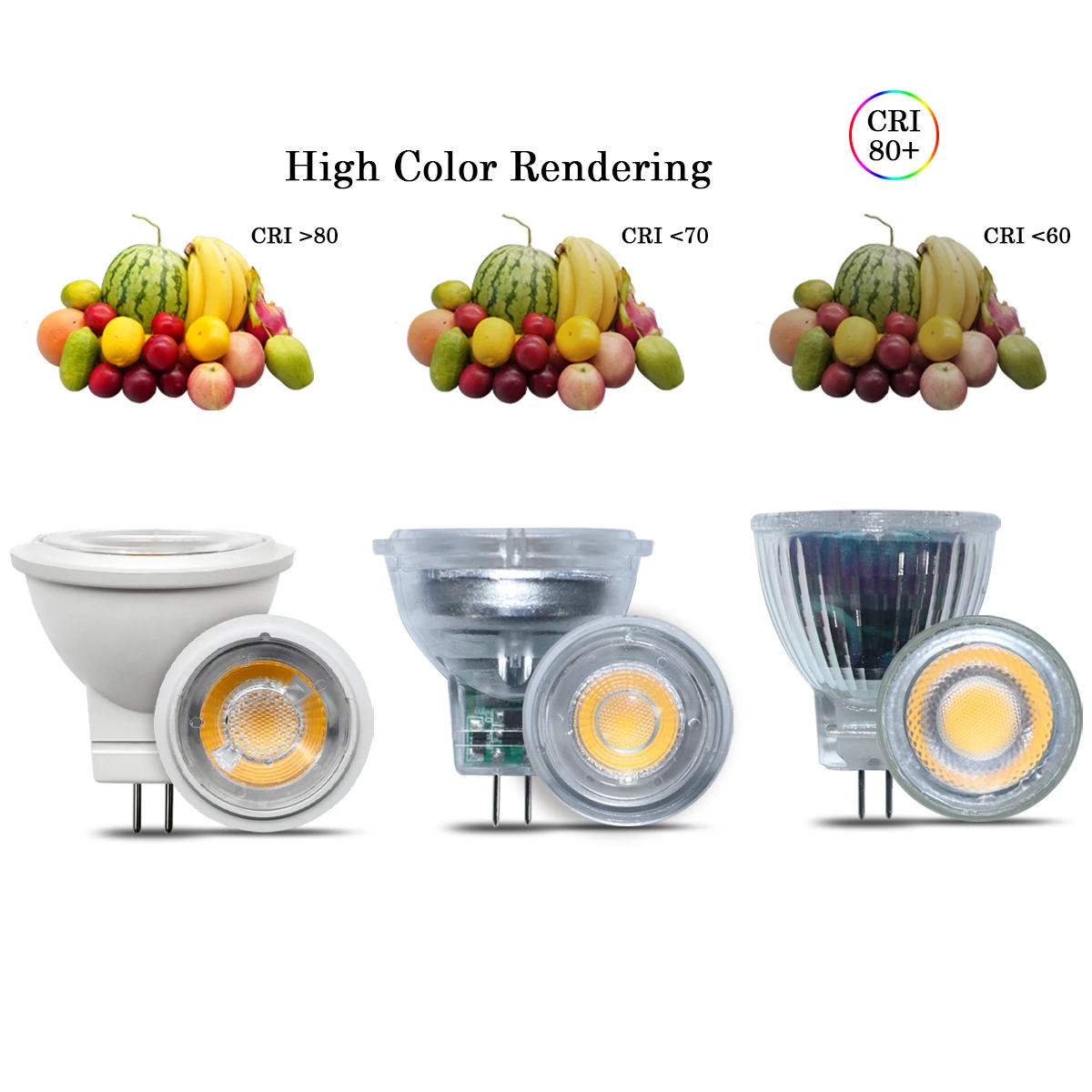 6-Pack Glass Spotlight Lens Cover – Arc Shape Heat-Resistant Replacement For MR11 GU4 GZ4 GU5.3 Fixtures