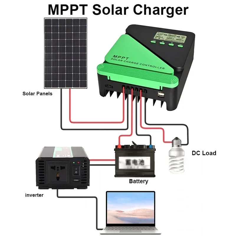 100% MPPT 20A 30A 40A 50A 60A Wifi Solar Charge Controller 12V 24V Auto Lead Acid Lithium Battery Charging Solar Panel Regulator