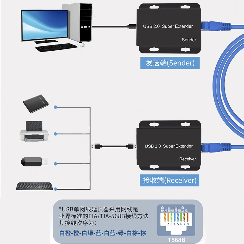 Real USB 2.0 Super Extender 50M Prolong Over CAT6 Cable 4 Port USB HUB Extension for Webcam Camera Printer U Disc Keyboard Mouse