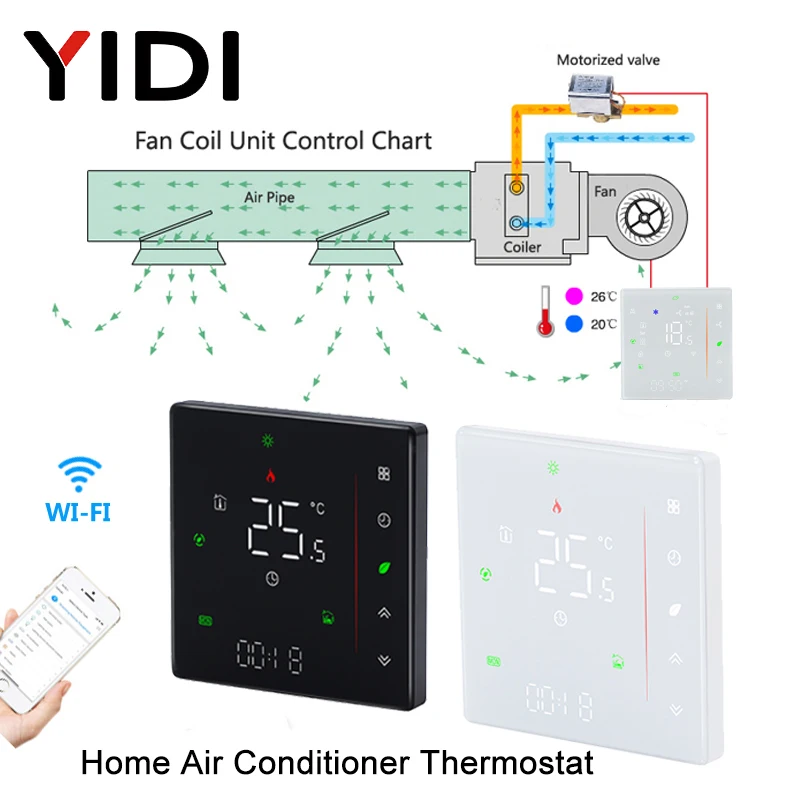 Tuya WiFi Smart Central Air Conditioner Thermostat 2 4 Pipe 3 Speed Fan Coil Unit Wireless Voice Temperature Controller Alexa