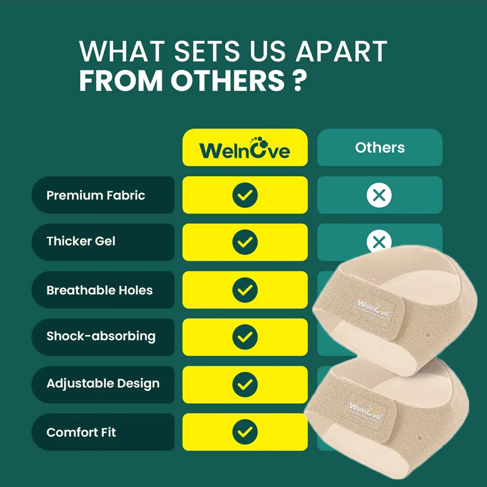 2/4/6Pcs Beige Ferse Schutz Pad Plantarfasziitis Ferse Schutz Fersen Spur Schmerzen Trockenen rissigen Fuß Ferse Unterstützung Kissen Einsatz