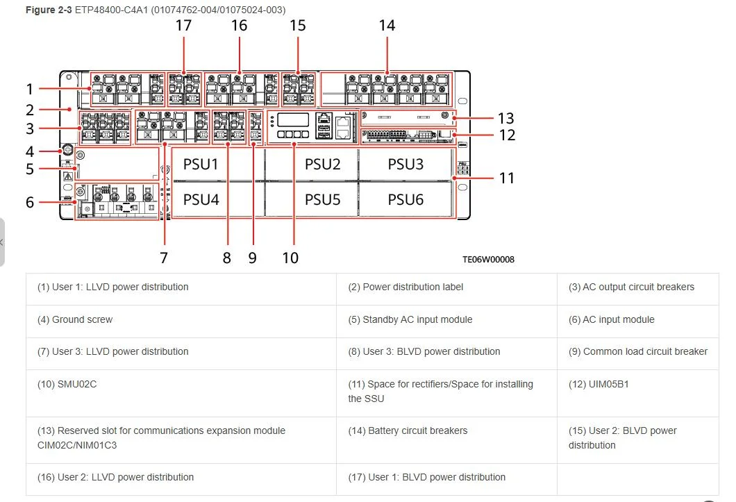 Sistema de energía de telecomunicaciones integrado ETP48400-C4A1, modificar el precio según la configuración específica