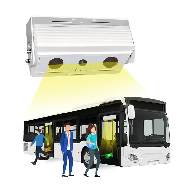 

FOORIR High Accuracy Public bus camera passengers flowing counting people counter HX-CCD22