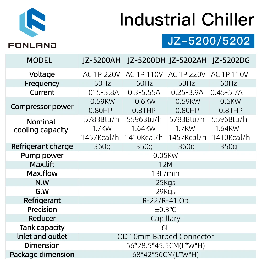 FONLAND JZ-5200/5202 Industrial Water Chiller for CO2 Laser Engraving Cutting Machine Cooling 100-150W Laser Tube DG110V AG220V