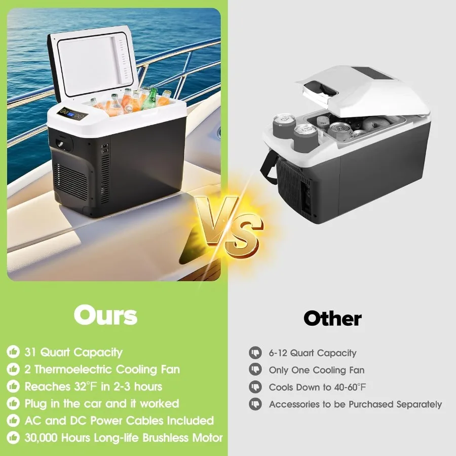 ثلاجة سيارة 12 فولت 31 كوارت 30 لتر مبرد كهربائي/تدفئة مع مصدر طاقة مزدوج: مبرد سيارة توصيل باستخدام محول سيارة 12 فولت