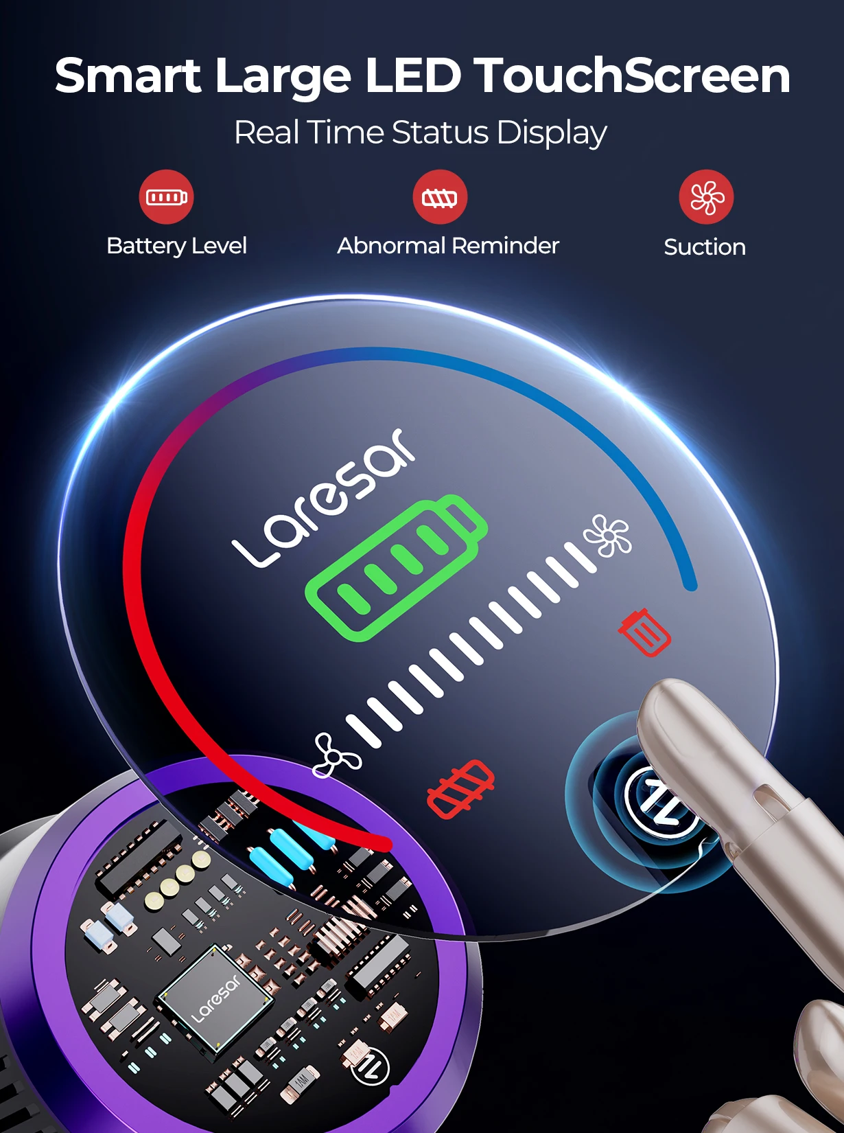 LARESAR V8 48Kpa 500W samochód bezprzewodowy odkurzacz 60 minut bezprzewodowy wymienna bateria AGD 2024 nowy silnik bezszczotkowy