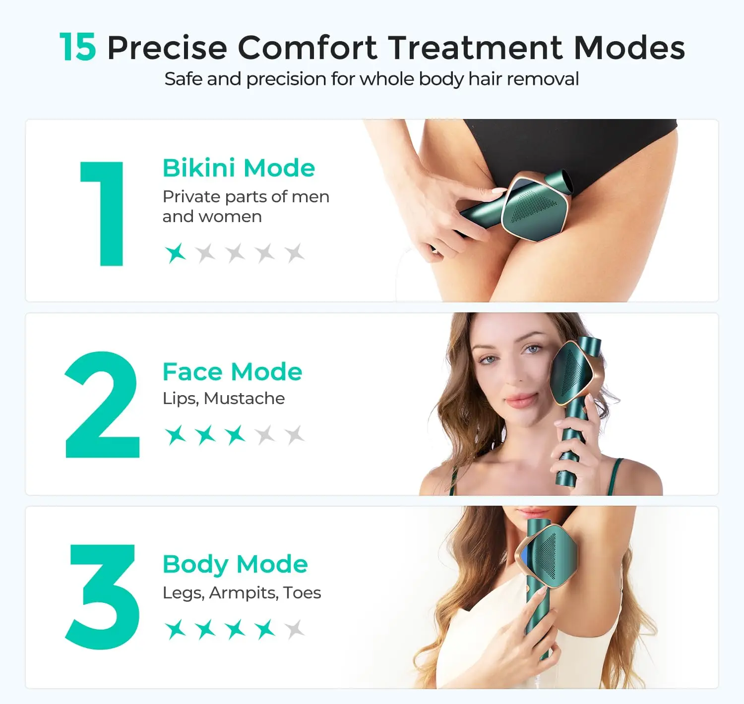 IPL-Haarentfernungsgerät für zu Hause für Damen und Herren, 8-Minuten-Ganzkörper, sichere und langlebige Ergebnisse, 1 m+ Blitze für Achselhöhlen, Beine,