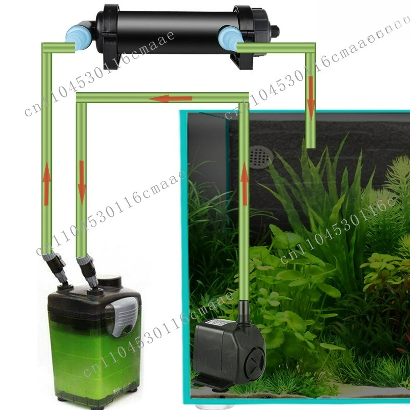 UV UV lamp fish tank sterilization lamp algae removal sterilization reduction green algae disinfection lamp fish tank light