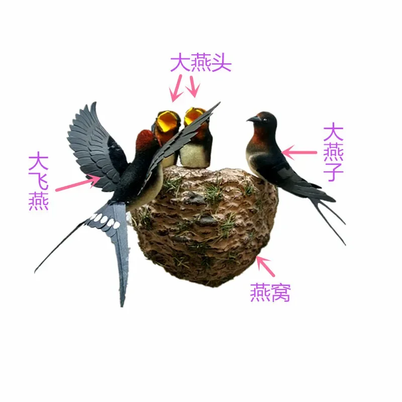 

Bird's nest spreads its wings and flies, swallows and birds wear wall decoration wall decoration living room kindergarten