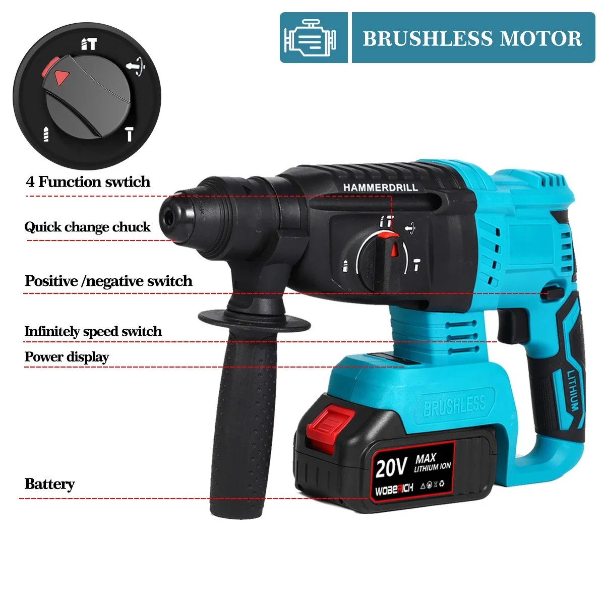 Imagem -05 - Brushless Elétrica Angle Grinder Chave de Impacto Broca de Impacto Martelo Rotativo Kit Combo Conjuntos de Ferramentas Elétricas com Baterias para Makita