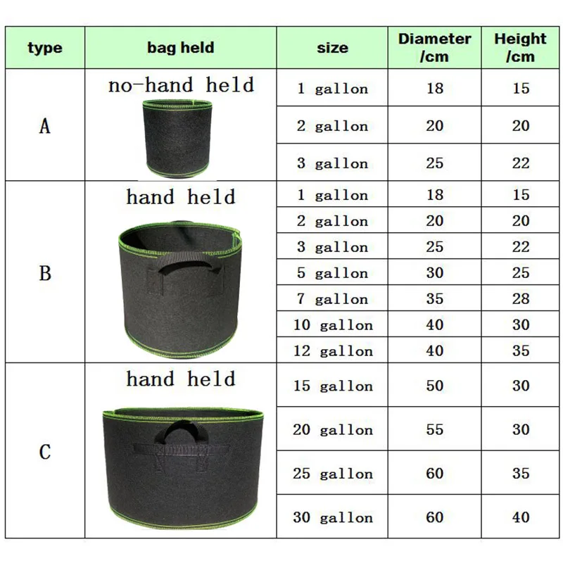 1 5 10 gallon Tree Pots plant Grow Bags home supplies fabric planting garden tools jardin growing bag vegetables