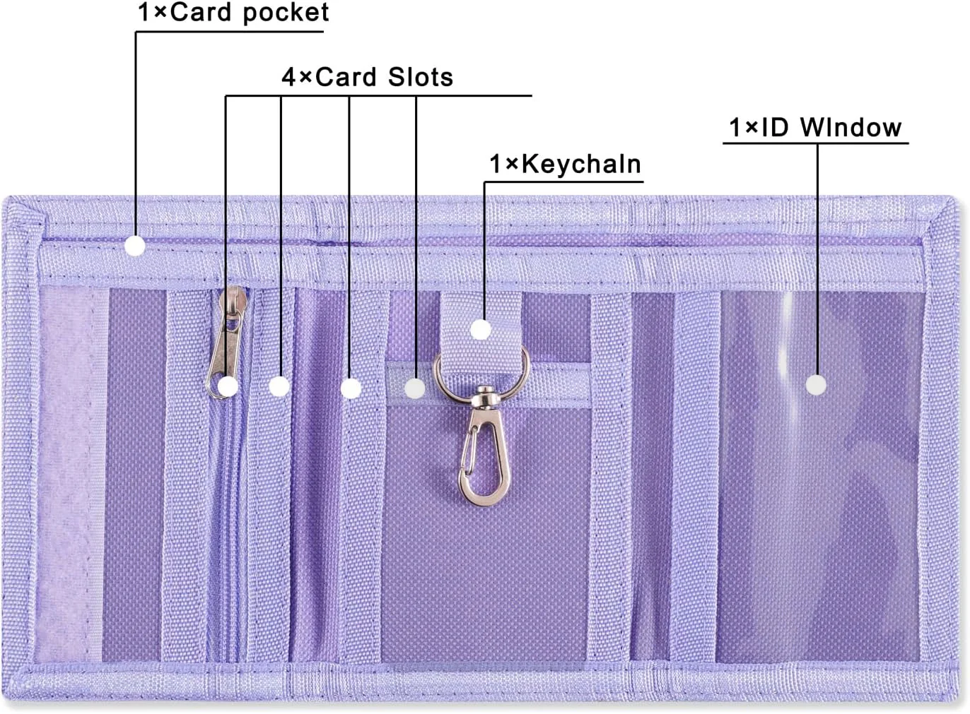 Cartera triple de unicornio para niñas, billetera para niñas pequeñas, billetera pequeña y bonita con cordón, regalo de Navidad, 1 ud.