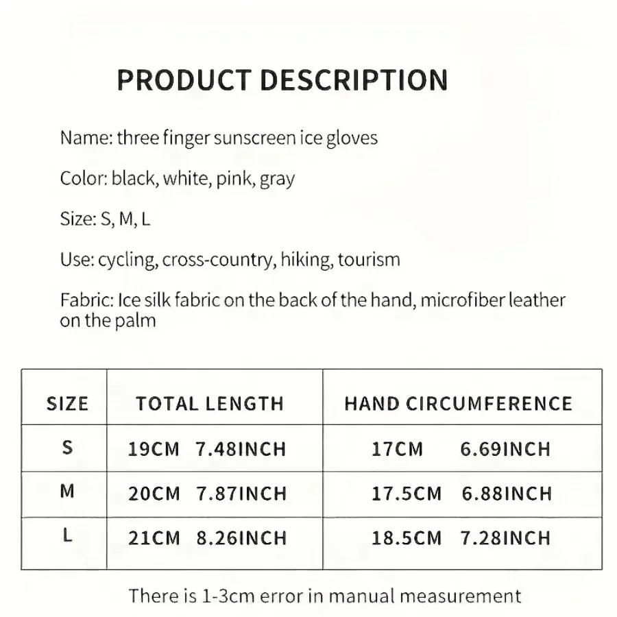 description
