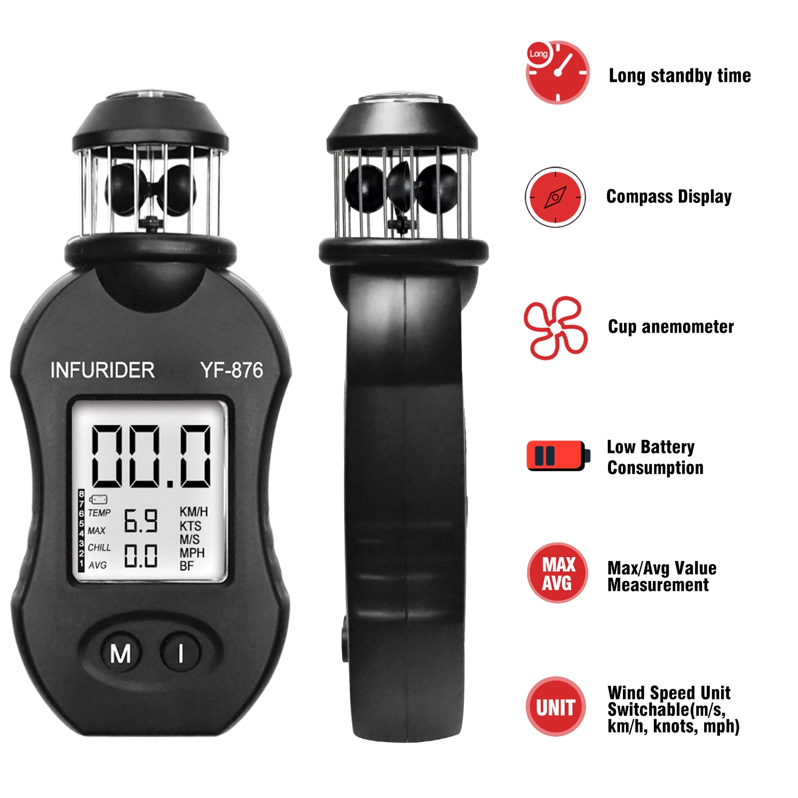 Best Cup Anemometer,Weatherproof Wind Speed Meter with Compass & Beaufort Scale,Omnidirectional Wind Gauge with 10-Year Battery