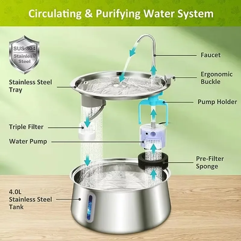 4L Cat Water Fountain Stainless Steel Automatic Pet Water Dispenser Ultra Quiet Dog Water Fountain with Filter Cat Products