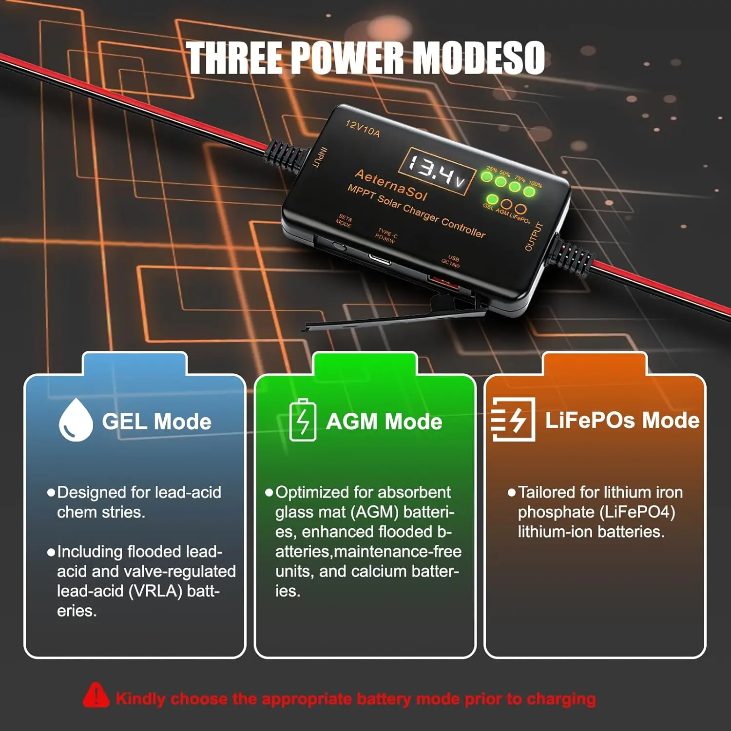Premium 12V 10A MPPT Solar Charge Controller, Type-C & USB Output for Solar Panel/Gel/AGM/LiFePO4 Battery