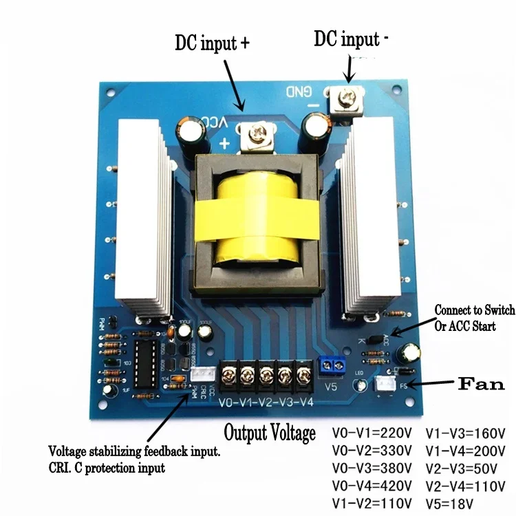 Car Battery Inverters DC 12V 24v to AC 110v 220v 380v 420v 1000W high frequency Power Inverter Board Converter