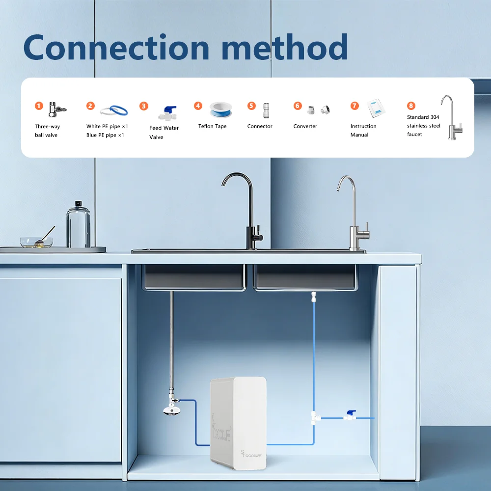 

SYGOODLIFE Undersink UF Water Filter System with Stainless Steel Faucet No Waste Water, No Electricity Required,SY-U50
