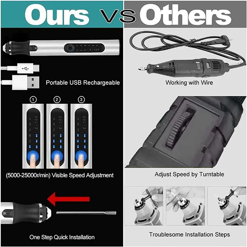 USB Customizer Professional Engraving Pen 30 Bits, Rechargeable Engraving Pen Cordless, Engraver Tool for