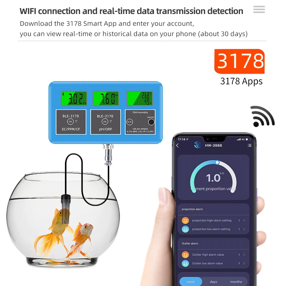 Wifi 7 w 1 Tester jakości wody PH ORP TDS EC CF miernik wilgotności akwarium analizator Online niebieski ząb analizator wody