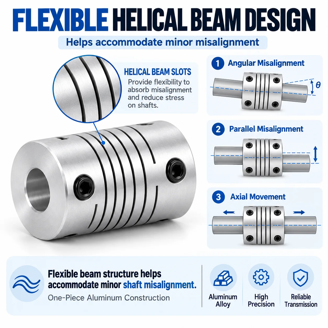 D19*L25 Aluminum Flexible Jaw Shaft Coupling D19L25 For CNC Stepper Motor Coupler Encoder And Engraving Machin