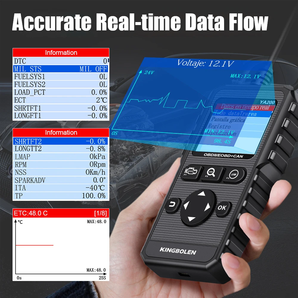 Automotive Scanner Profissional, Lifetime Free, OBD2 Auto Engine System Code Reader, DTC Lookup Ferramenta de Diagnóstico, YA200
