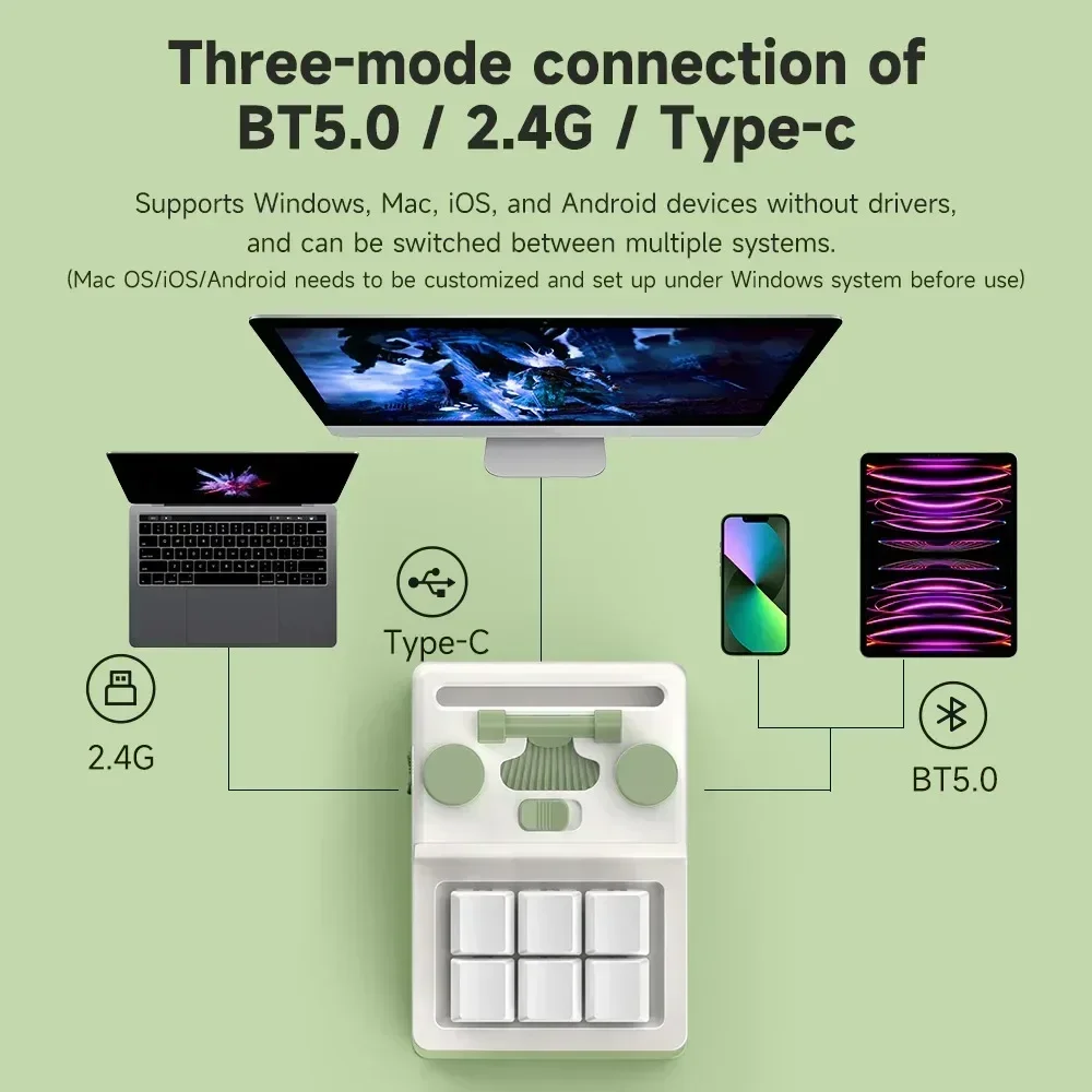 New Mechanical Hot Swap Custom Bluetooth Keypad Knob Mini USB RGB Keyboard Three Mode Mechanical Red Axis Design Gaming Keyboard