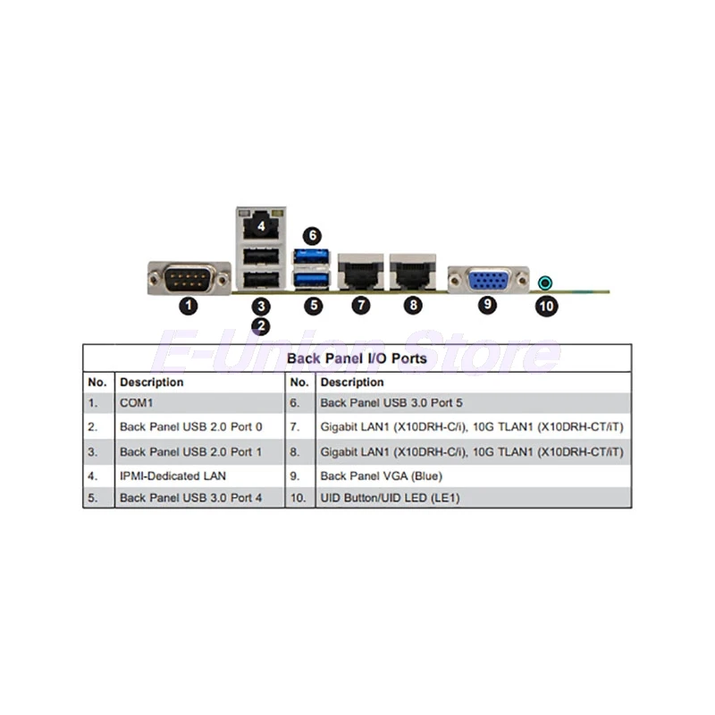 Two-Way Server Motherboard LGA 2011 E-ATX C612 Xeon E5-2600 V3/V4 Family DDR4 X10DRH-CT Works Perfectly