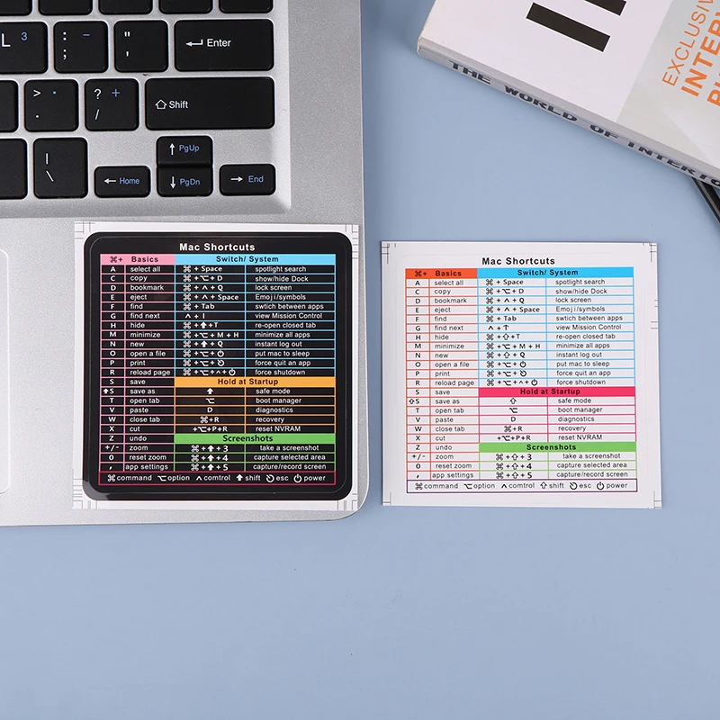 2Pcs Windows/Word Reference Keyboard Computer Shortcut Sticker Adhesive Removable Stickers For Quick Reference Keyboard Guide