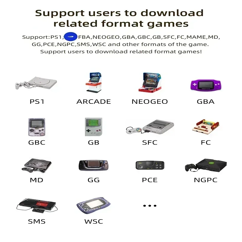 ANBERNIC-consola de juegos portátil Retro RG35XX, pantalla IPS de 3,5 pulgadas, sistema Linux, ranura para tarjeta Dual, 512G, 30000 juegos, reproductor de vídeo portátil