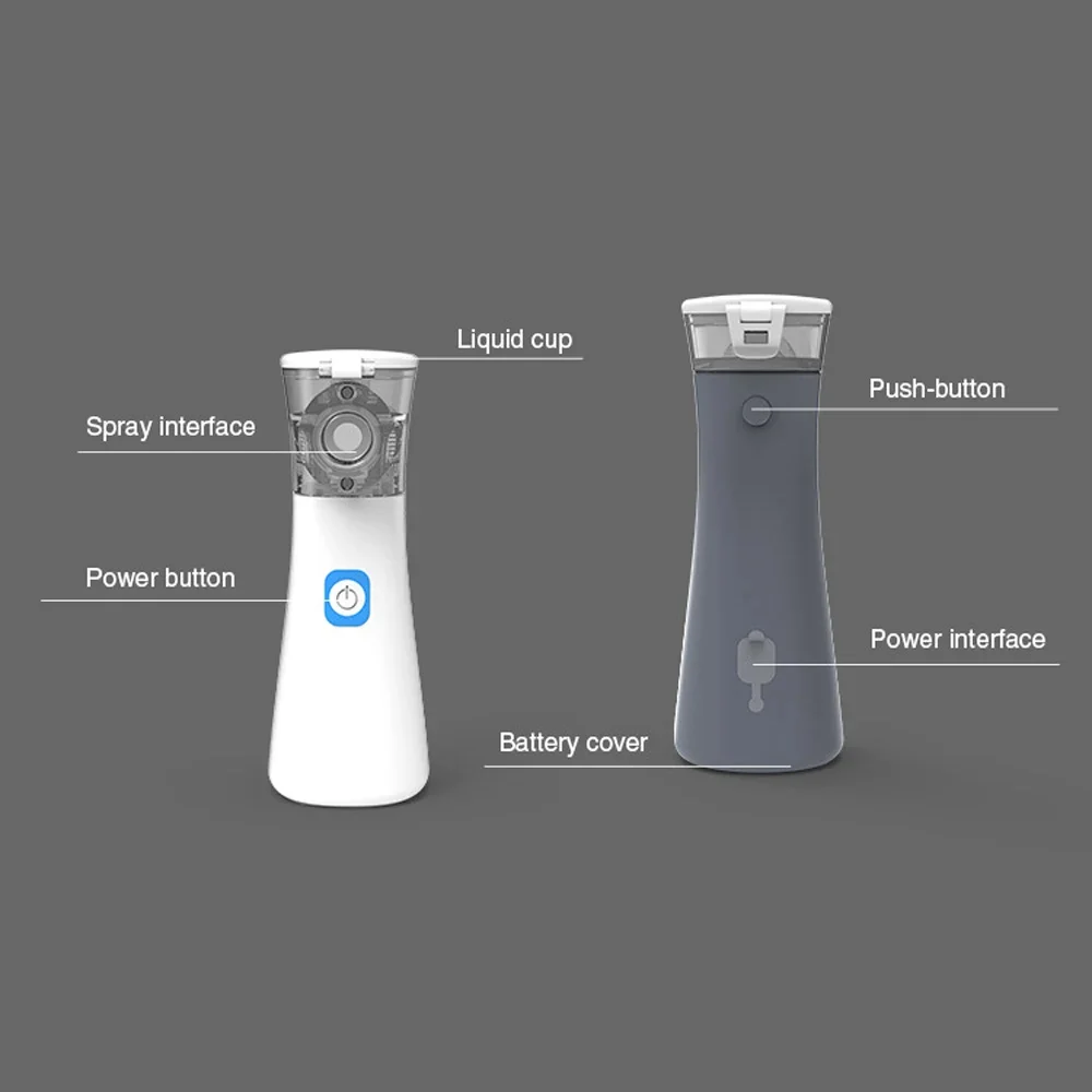 Airway management accessories