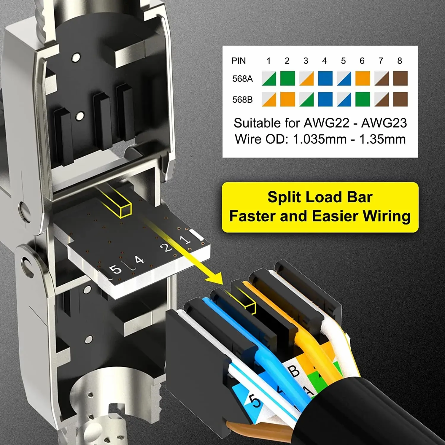 Złącza WoeoW RJ45 Free Tool Cat6a Cat7 Cat8, ekranowane RJ45 wtyczki modułowe 10 gbps 600MHz PoE, wtyczka wielokrotnego użytku Easy rj45 1 szt.