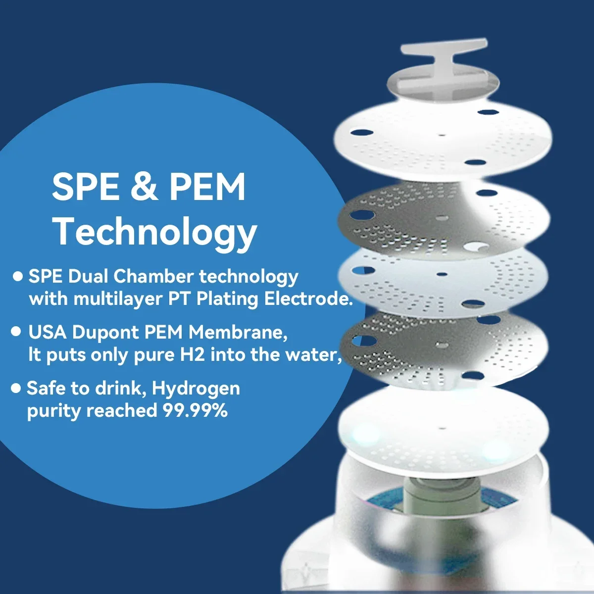 Hydrogen  Water Pitcher Generator Machine Jug Bottle SPE&PEM Technology. Balanced Purified Water PH Calcium Sulfite filter